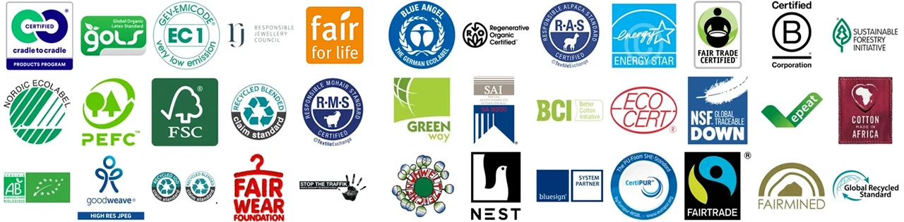 Etické nakupovanie: 66 certifikácií, ktoré by ste mali poznať